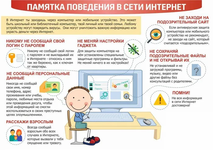 3._Pamyatka_povedeniya_v_seti_Internet